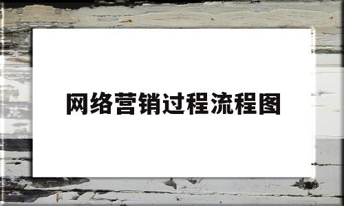 网络营销过程流程图(网络营销环节详细操作流程)